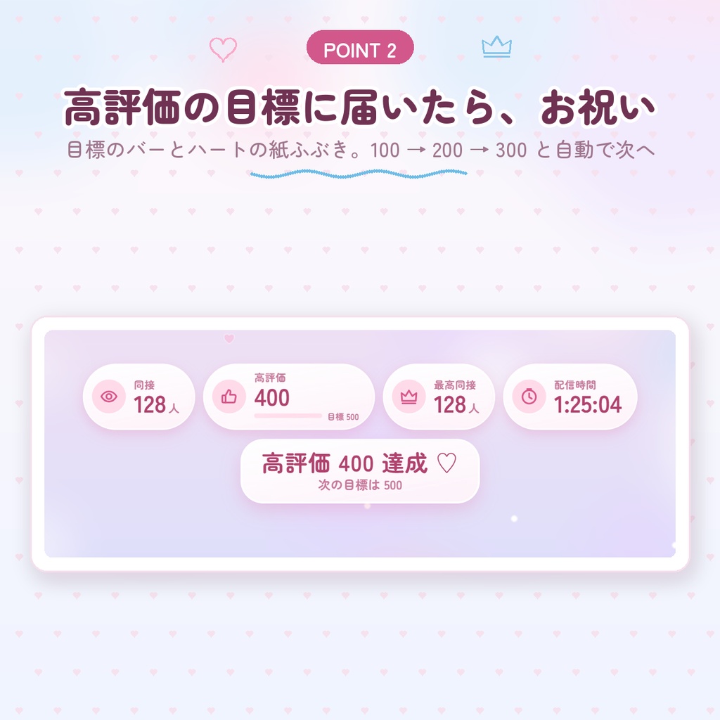 【わんコメ用】同接・高評価カウンター|テーマ8色×並べ方3種|高評価の目標達成・最高同接の記録・配信時間も
