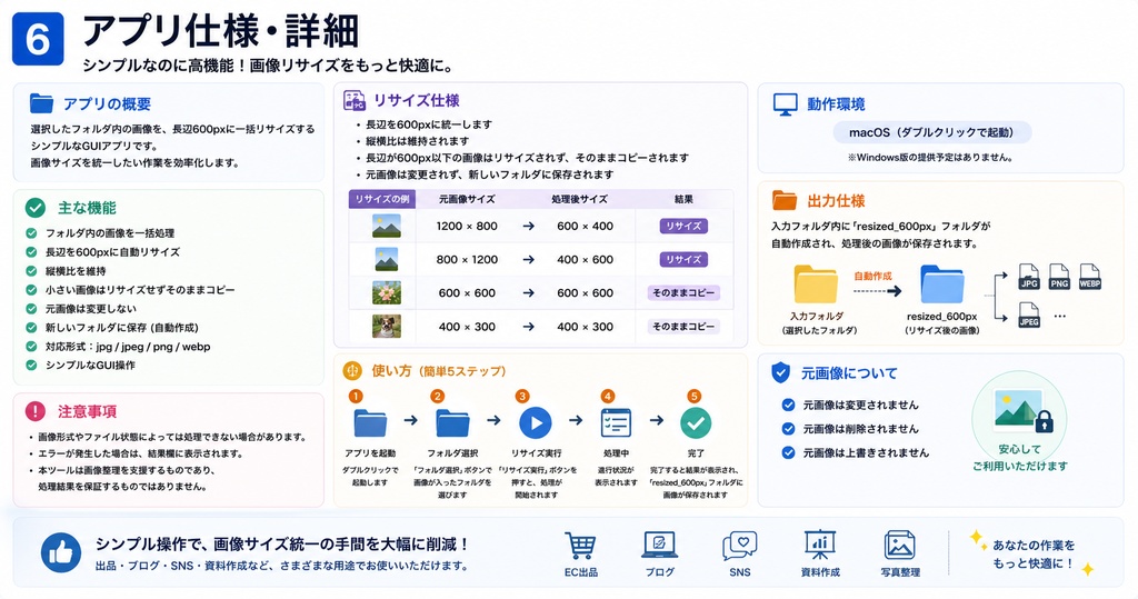 画像一括リサイズ 600px(image-batch-resizer)