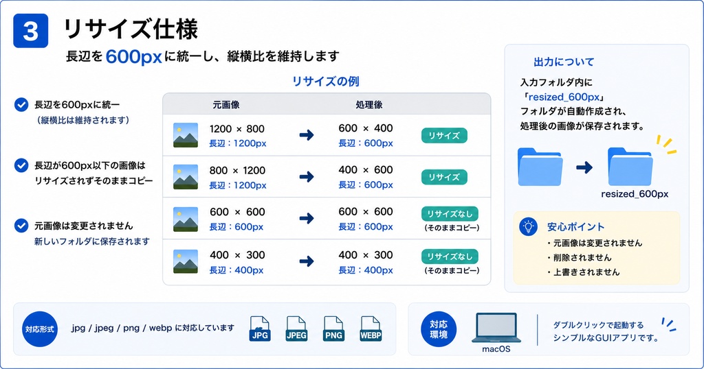 画像一括リサイズ 600px(image-batch-resizer)