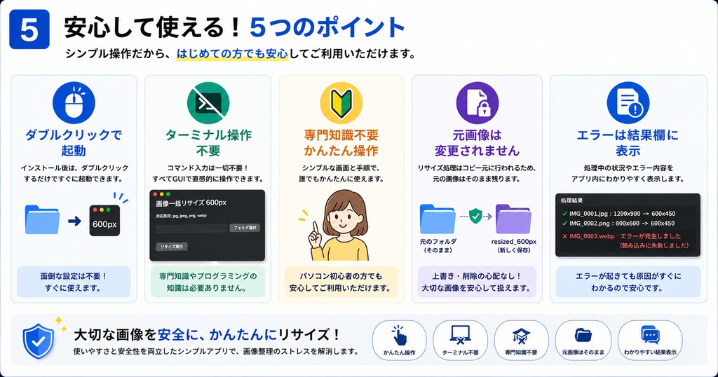 画像一括リサイズ 600px(image-batch-resizer)