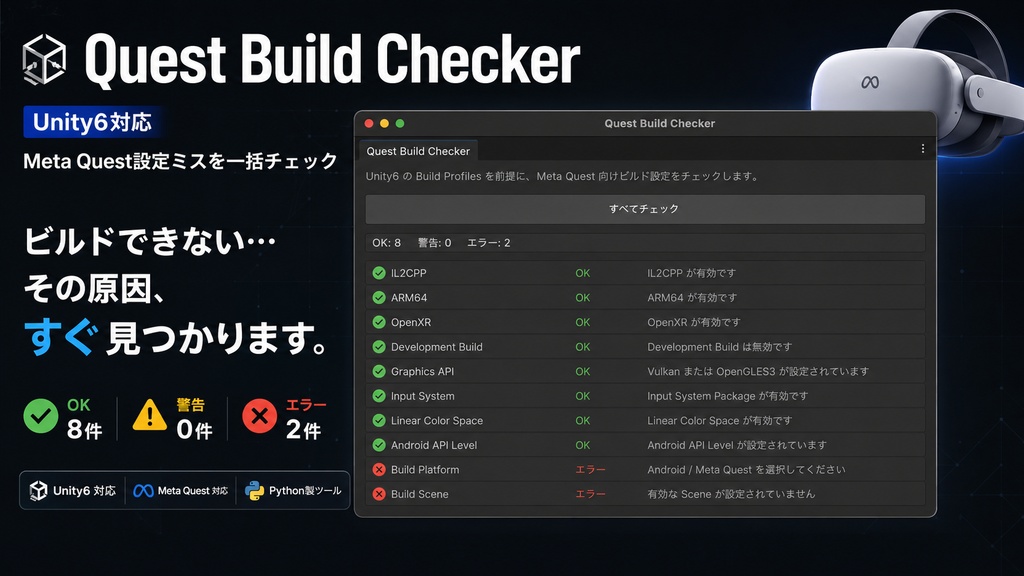 Quest Build Checker