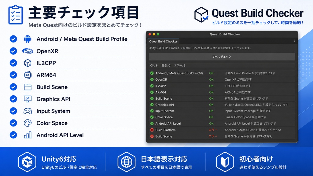 Quest Build Checker