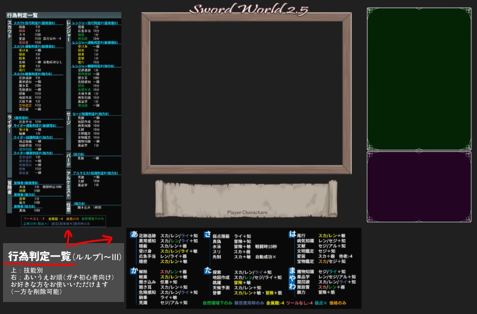 【SW2.5・初心者向け】基本戦闘用ココフォリアボード Ver.1.2