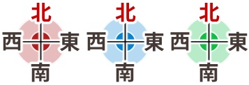 方位マーク（漢字）アイコン