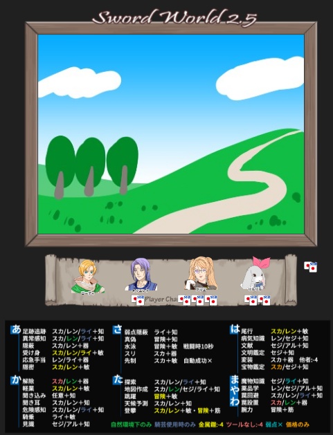 1ゾロ(6面ダイスx2)アイコン