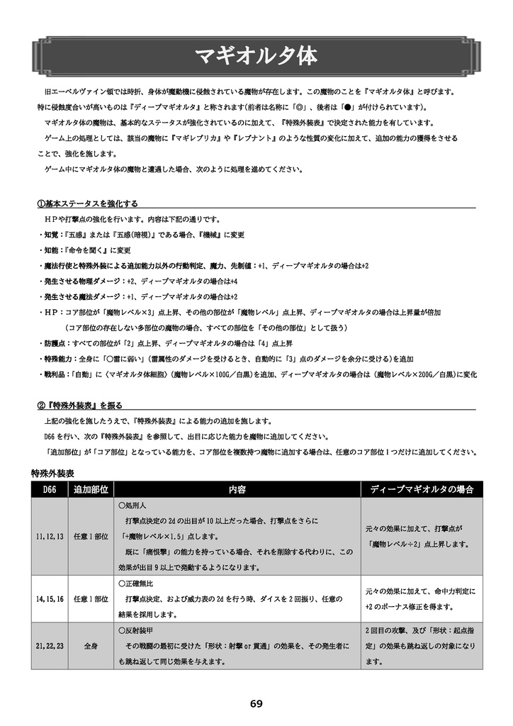 【無料】ソード・ワールド2.5同人サプリメント プロジェクト:ドーンブリンガー SPLL:E111033