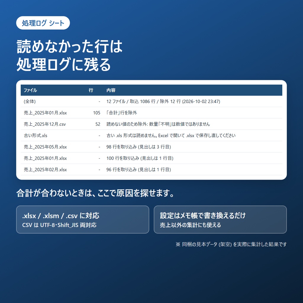 毎月届くExcelをまとめて集計するツール(Windows・ダブルクリックで実行)