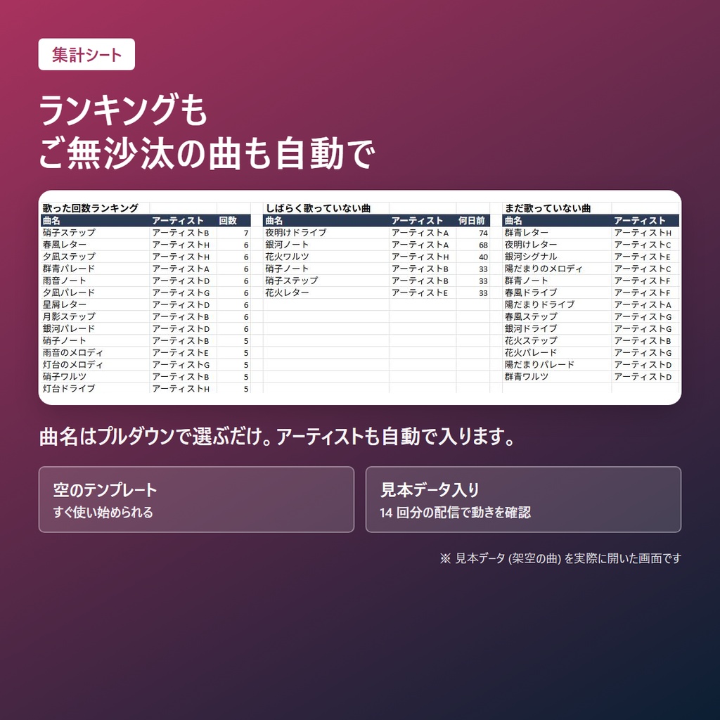 歌枠のセトリ管理シート(Googleスプレッドシート用・概要欄のタイムスタンプを自動で作成)