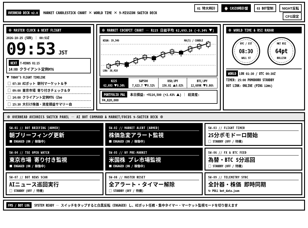 【300円】古いKindle・iPadが「デジタル計器盤&CASIO風7セグ時計盤」に蘇る!特大時計×予定表×株価×Bot連携フルパックv2.0