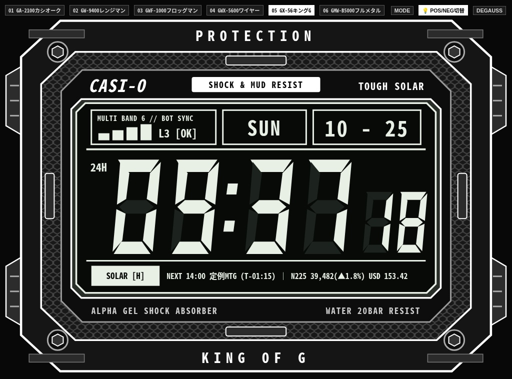 【Kindle・古いiPad対応】G-SHOCK風 タフネス腕時計フェイス 全6種コンプリートパック|カシオーク・レンジマン・フロッグマン・ワイヤーガード・キングG・フルメタル収録!(予定・株価6銘柄・Bot連動)