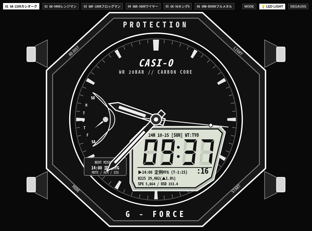 【Kindle・古いiPad対応】G-SHOCK風 タフネス腕時計フェイス 全6種コンプリートパック|カシオーク・レンジマン・フロッグマン・ワイヤーガード・キングG・フルメタル収録!(予定・株価6銘柄・Bot連動)