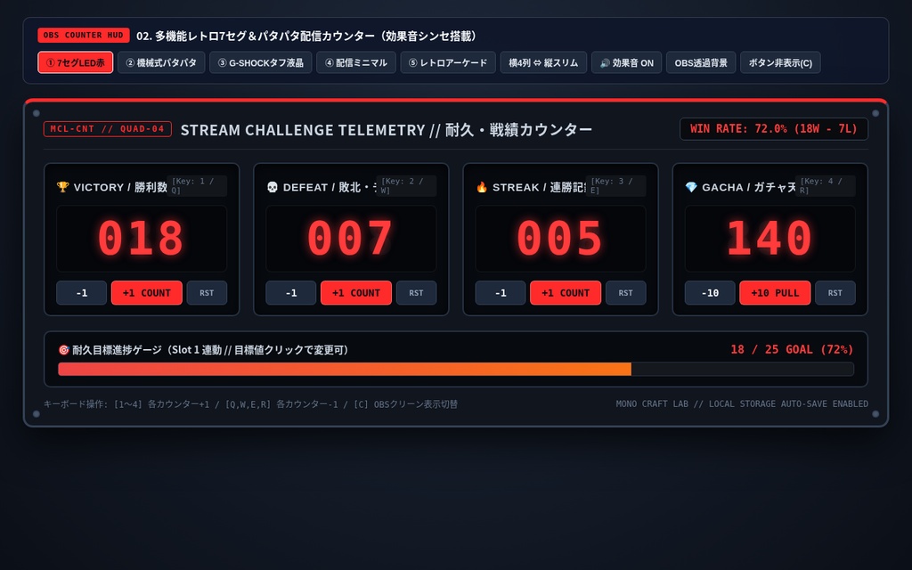 【OBS透過&ブラウザ完結】配信画面がプロ化する「レトロ電光ニュースティッカー&4連カウンター&赤面積タイマー&8種時計」フルパック(無料体験版あり)