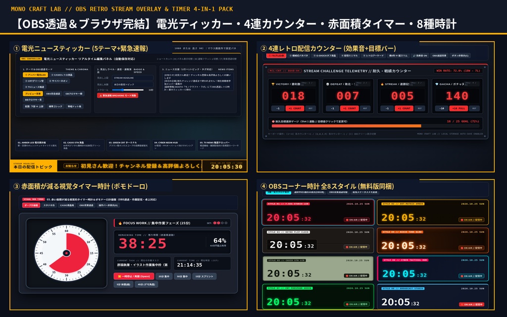 【OBS透過&ブラウザ完結】配信画面がプロ化する「レトロ電光ニュースティッカー&4連カウンター&赤面積タイマー&8種時計」フルパック(無料体験版あり)