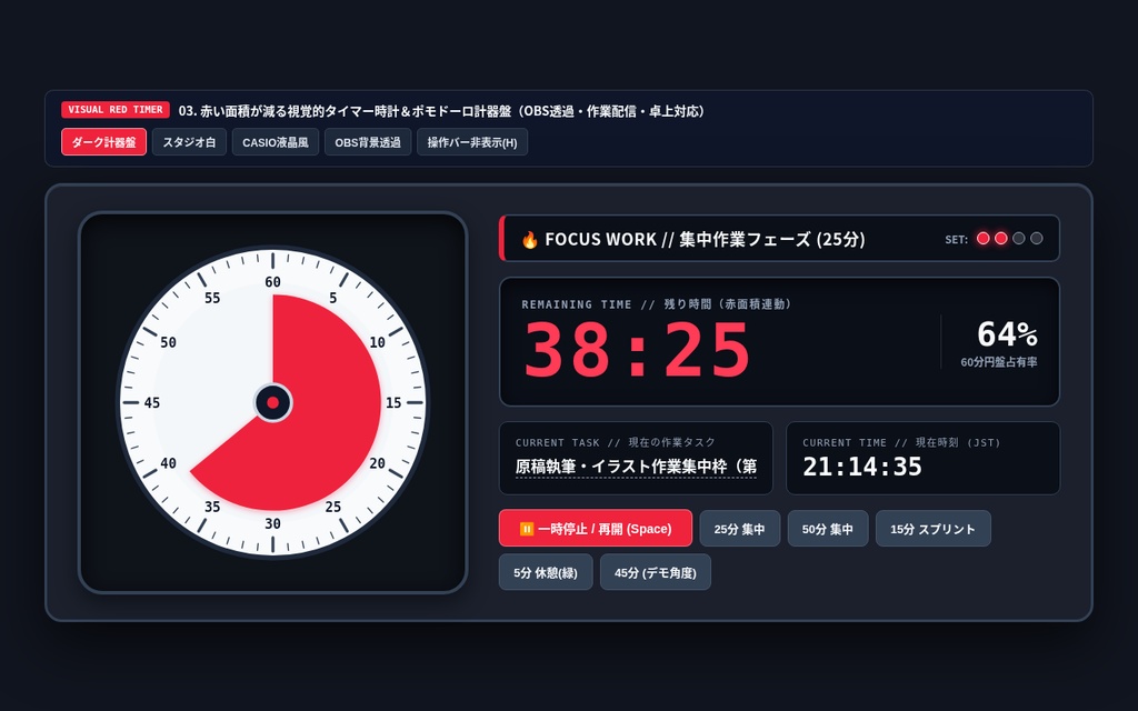 【OBS透過&ブラウザ完結】配信画面がプロ化する「レトロ電光ニュースティッカー&4連カウンター&赤面積タイマー&8種時計」フルパック(無料体験版あり)