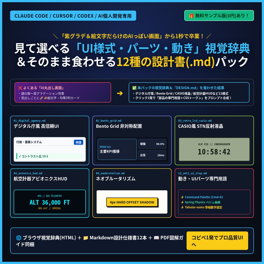 【Claude Code / Cursor / AI開発用】AIっぽさを一撃で消す！「UIデザイン様式・動き・レイアウト専門用語」視覚辞典＆そのまま食わせるMarkdown設計書パック