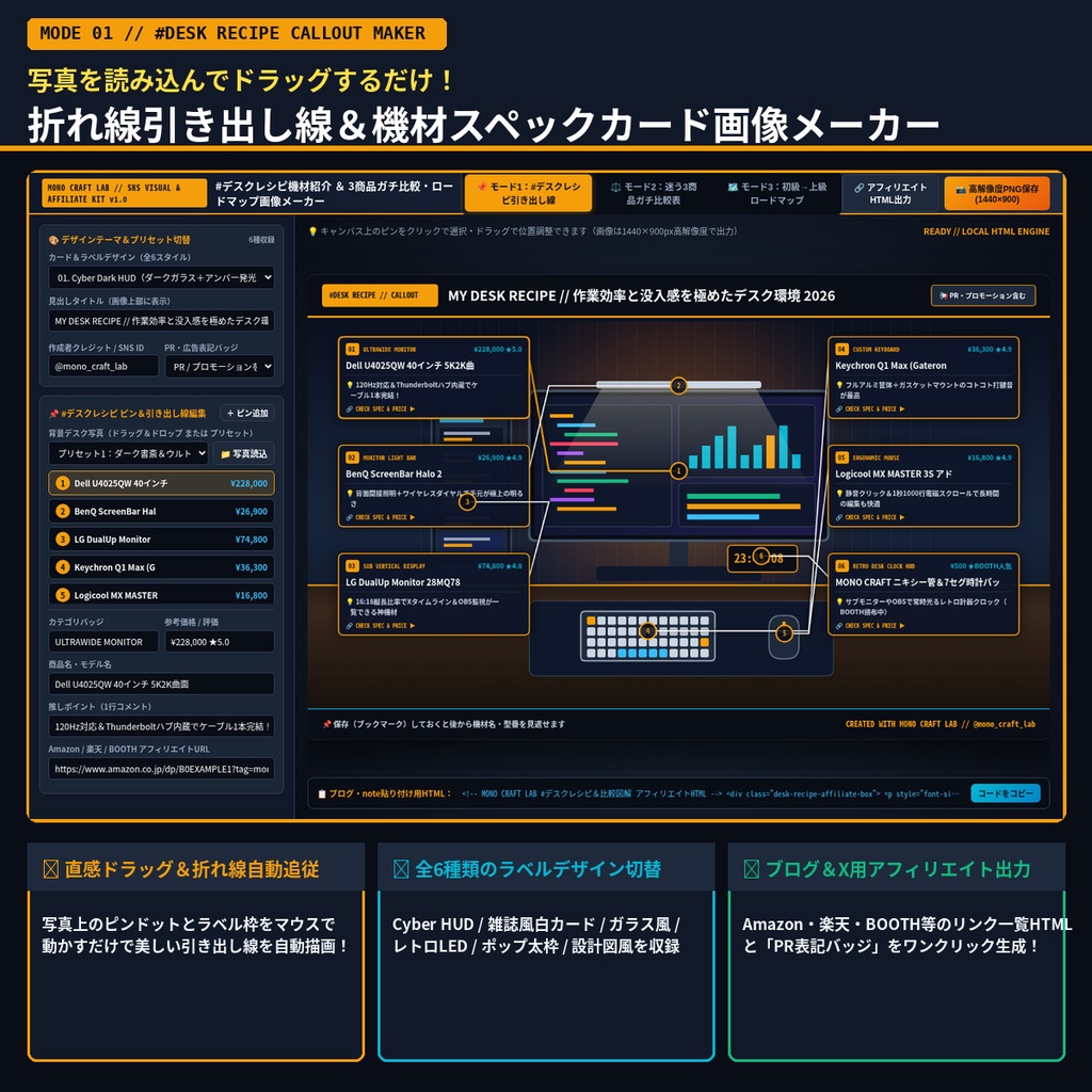 【SNS図解&アフィリエイト特化】写真にピンを刺すだけの「#デスクレシピ 機材紹介カード」&「迷う3商品ガチ比較表・ロードマップ画像」メーカーパック(無料体験版あり)