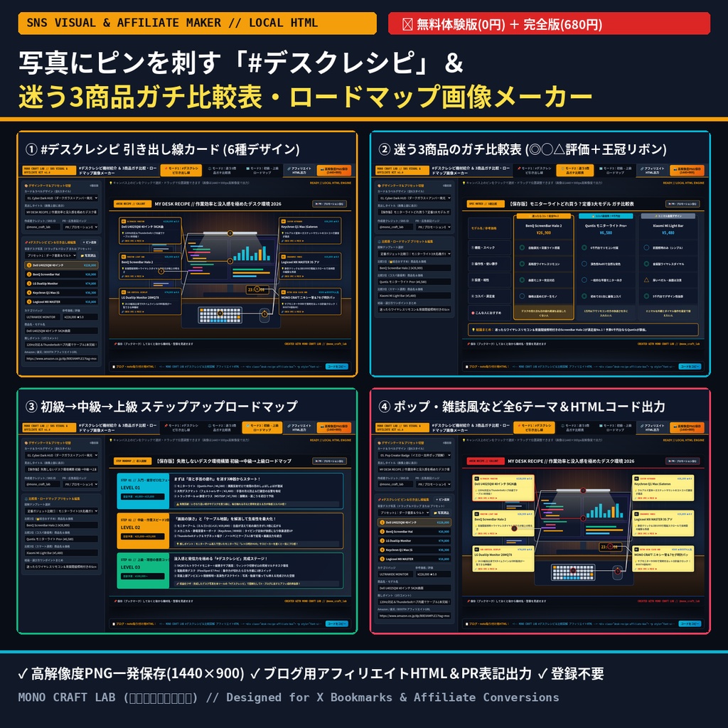 【SNS図解&アフィリエイト特化】写真にピンを刺すだけの「#デスクレシピ 機材紹介カード」&「迷う3商品ガチ比較表・ロードマップ画像」メーカーパック(無料体験版あり)
