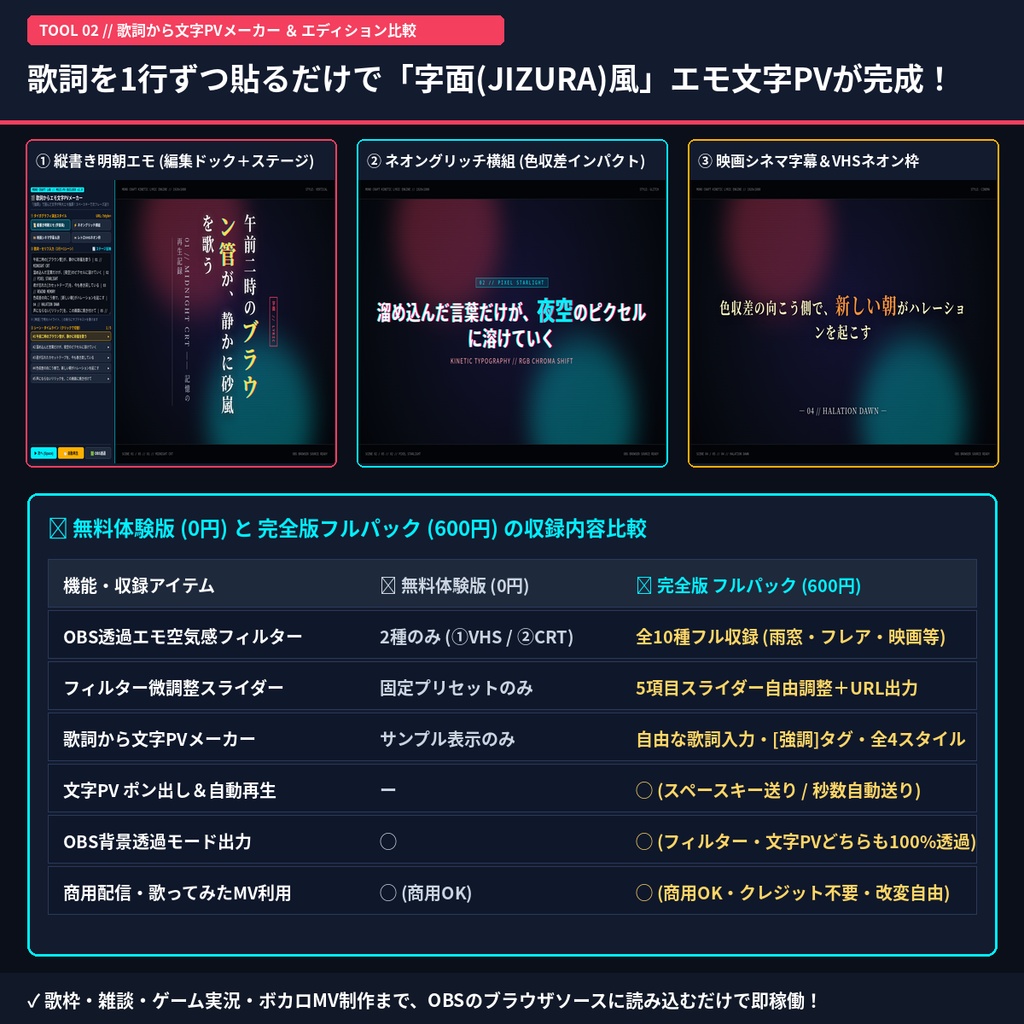 【OBS透過&文字PV生成】配信画面や立ち絵に重ねるだけでエモくなる「ブラウン管・80年代VHS・映画フィルム粒子フィルター」&「歌詞から文字PVメーカー」フルパック(無料体験版あり)