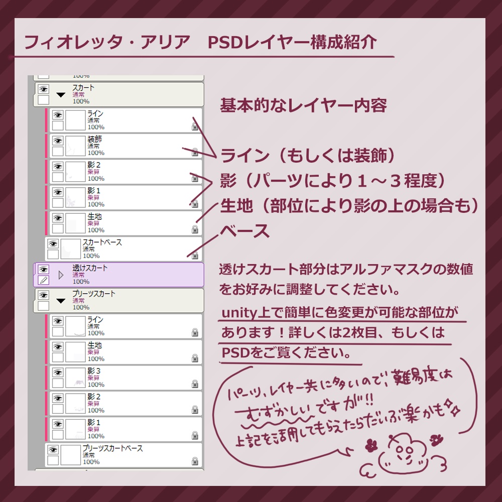 《42アバター対応衣装》フィオレッタ・アリア -FiorettaAria-