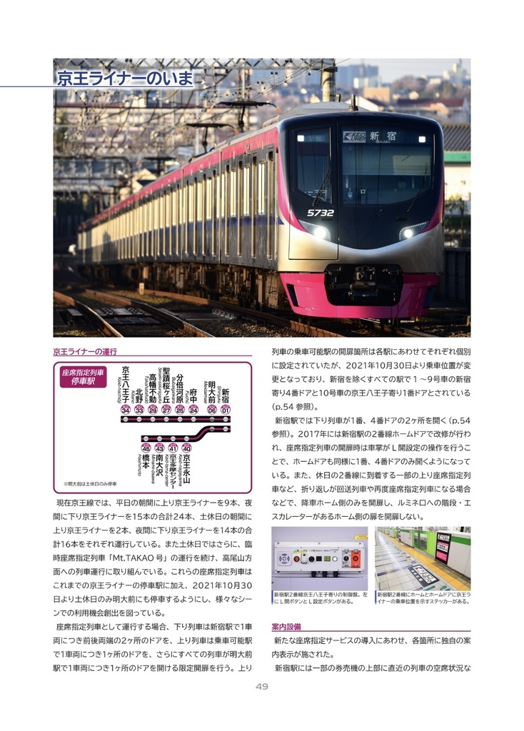 TAFEL ANATOMIE ~Documentary of MODEL5000~