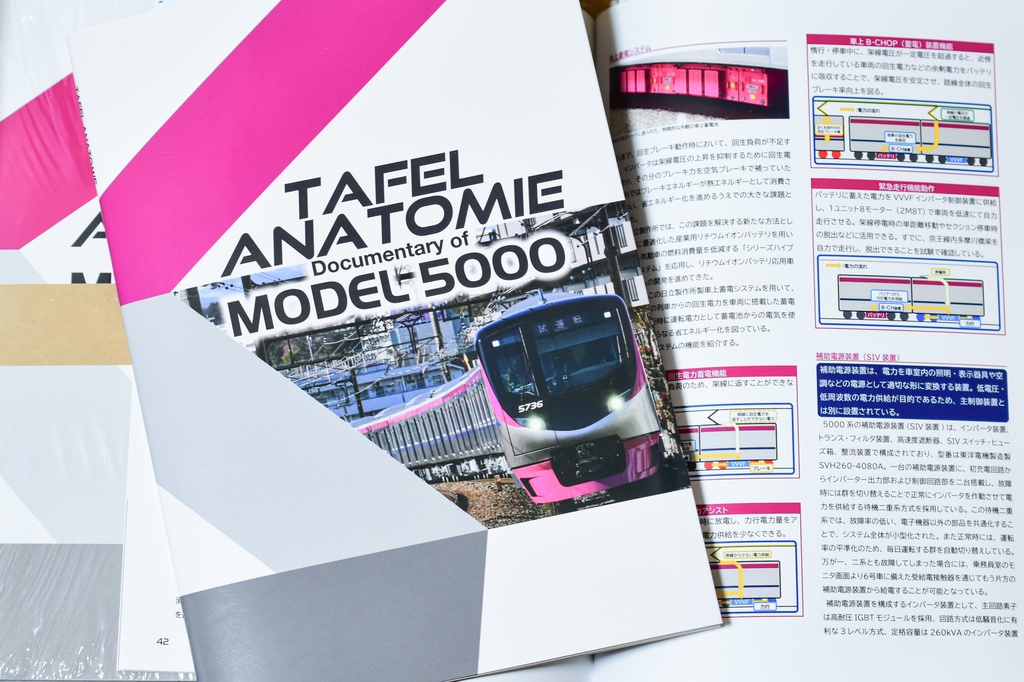TAFEL ANATOMIE ~Documentary of MODEL5000~