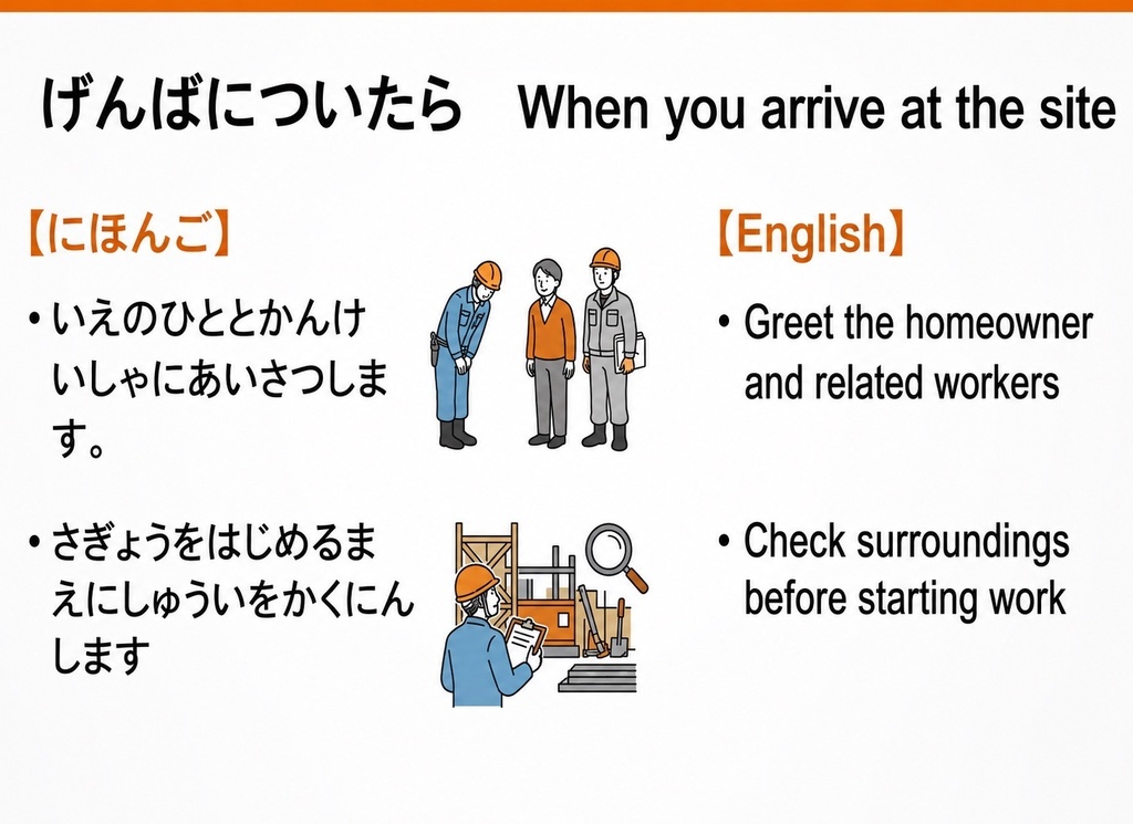 【外国人作業員向け】足場教育資料 全5点セット 日本語+英語版|足場図鑑・組立・解体・安全ガイド