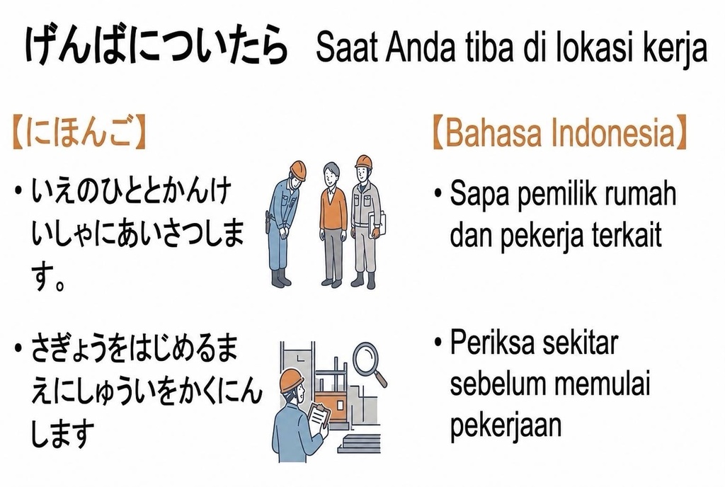 【外国人作業員向け】足場教育資料 全5点セット 日本語+インドネシア語版|足場図鑑・組立・解体・安全ガイド