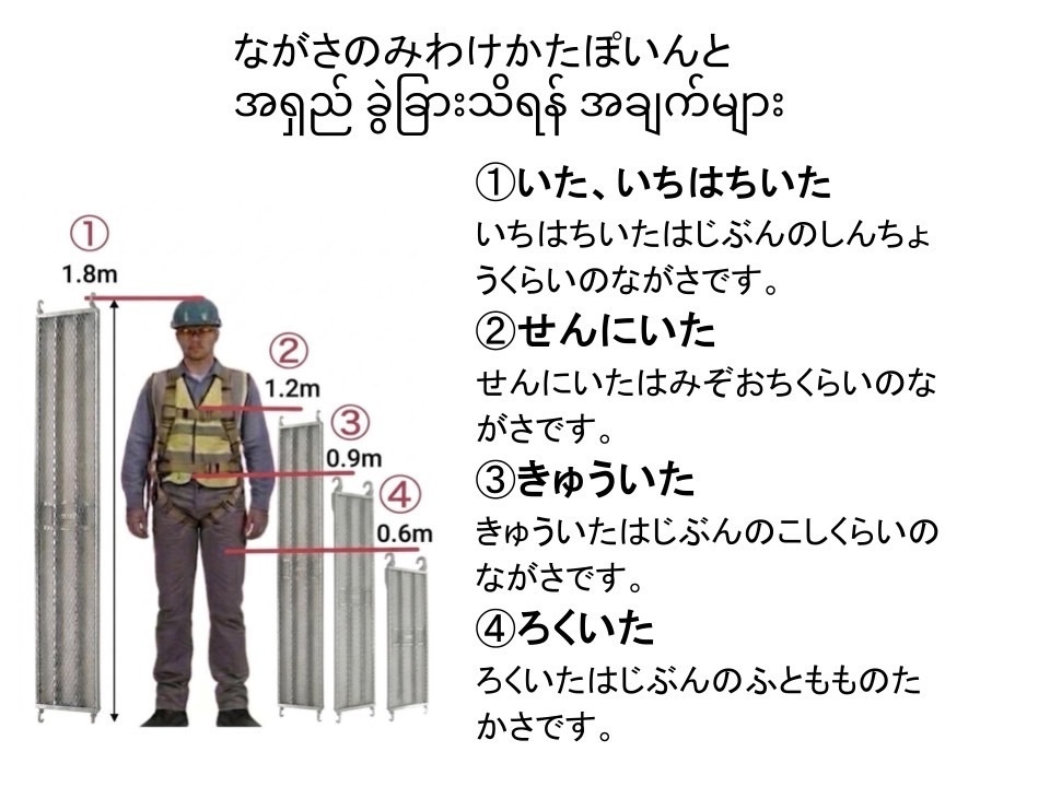 【外国人作業員向け】足場教育資料 全5点セット 日本語+ミャンマー語版|足場図鑑・組立・解体・安全ガイド
