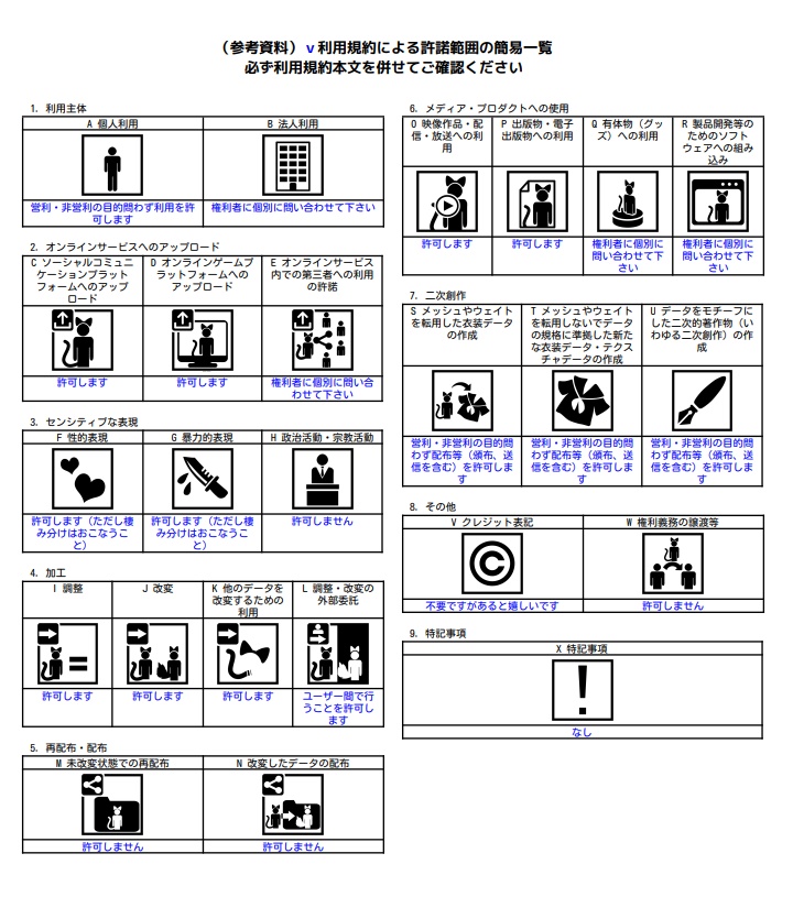 【3Dモデル】動く!鳴る! 双剣 "ローゼンブリッジ" 【 Twin Cutter "Rosen Bridge" 】