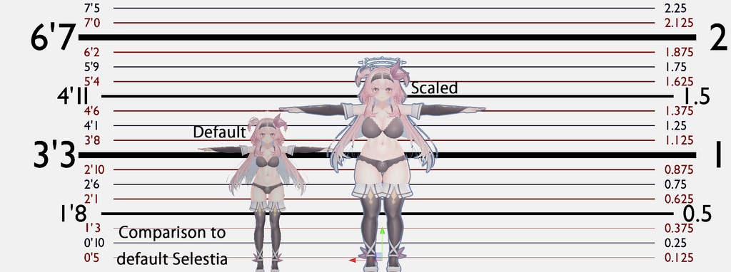 Selestia Body scale preset/セレスティアボディスケールプリセット