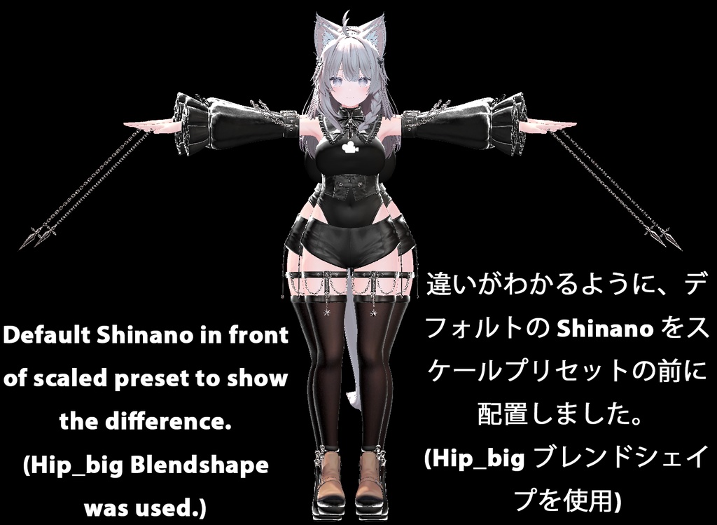 Shinano Body Scale Preset/信濃ボディスケールプリセット