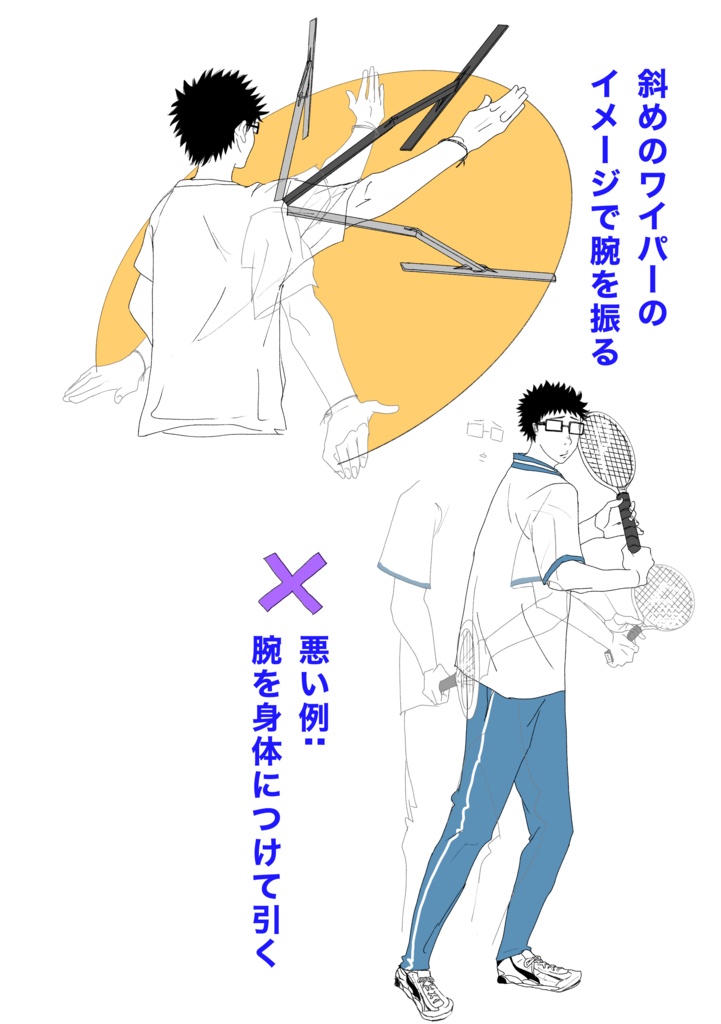 乾と正しいテニスのフォームを確認するクリアファイル