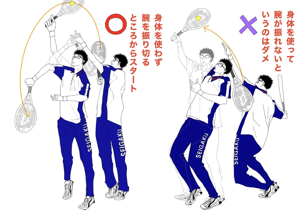 乾と正しいテニスのフォームを確認するクリアファイル