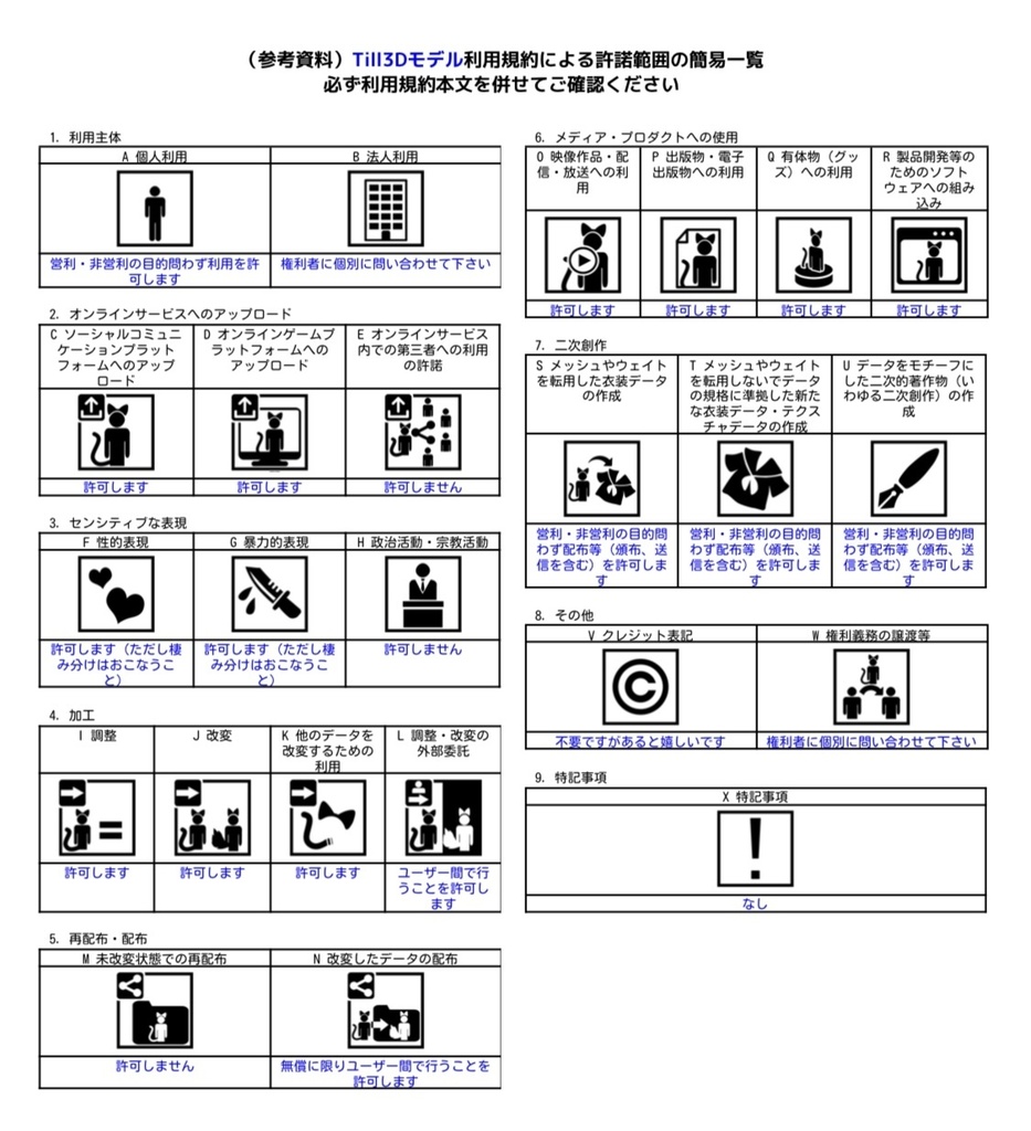 【無料】オリジナル3Dモデル「ジャッカロール」
