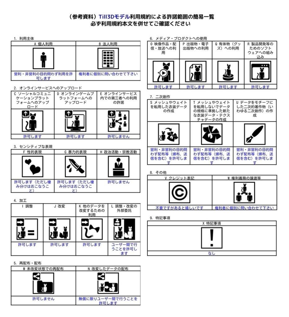 【無料】オリジナル3Dモデル「ピクト_グラム」