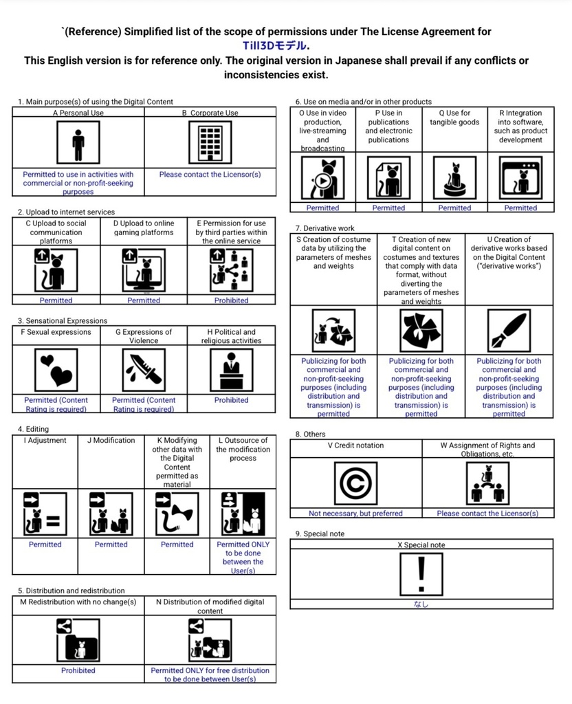 【無料】オリジナル3Dモデル「ピクト_グラム」