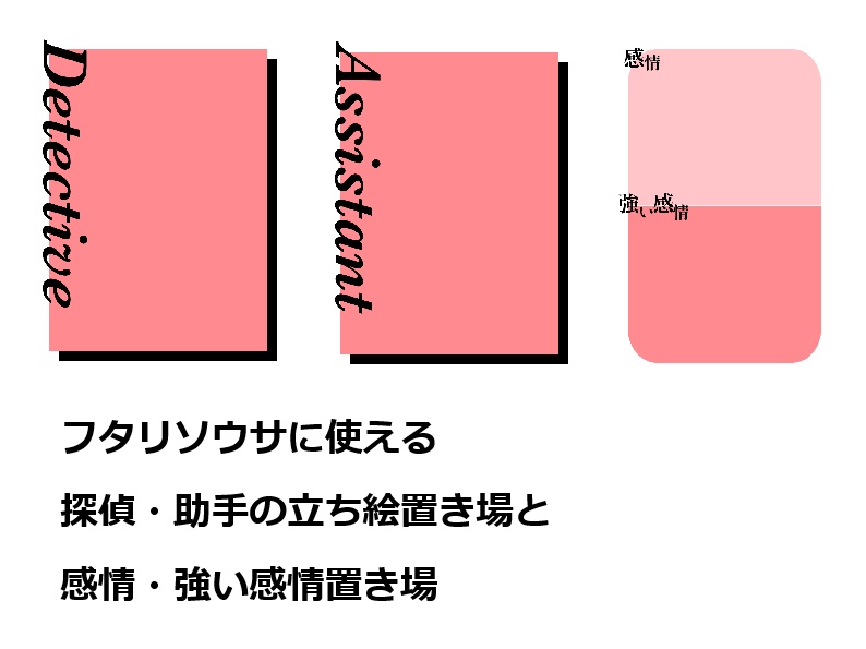 【フタリソウサ】ココフォリア用パネル素材