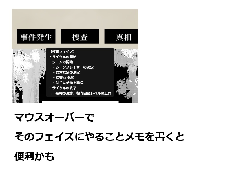【フタリソウサ】ココフォリア用パネル素材