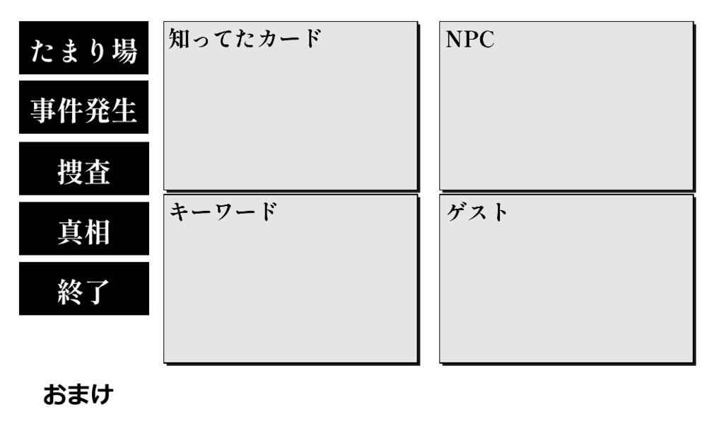 【フタリソウサ】ココフォリア用パネル素材