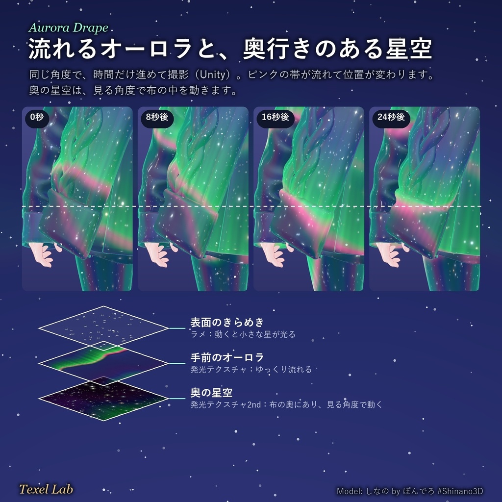 【発売記念セール】動くオーロラ&星空マテリアル【lilToon・6色】