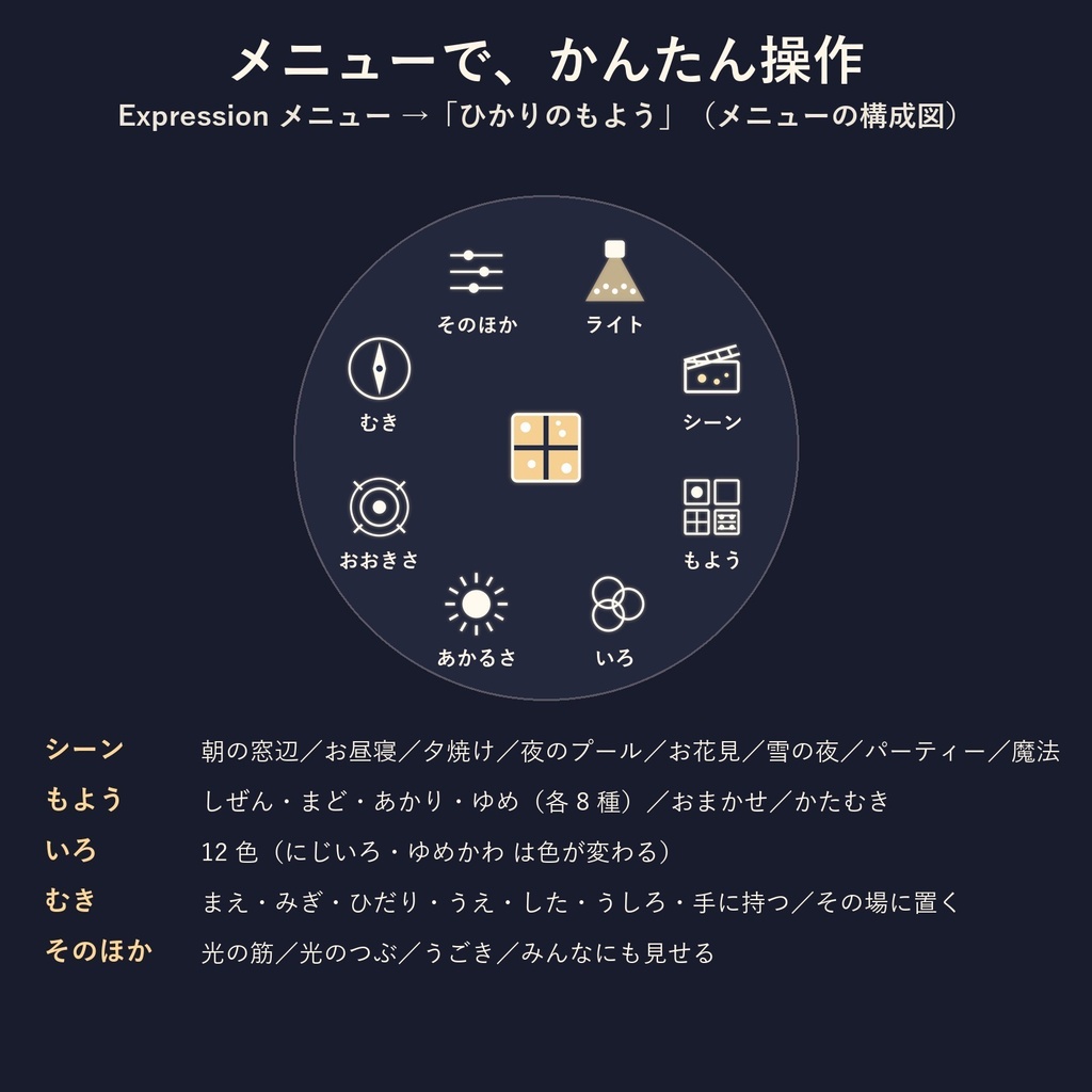 ひかりのもよう - 顔や壁に木漏れ日がゆれる、VRChatアバター用の撮影ライト(光の模様32種・MA対応・無料お試し版あり)