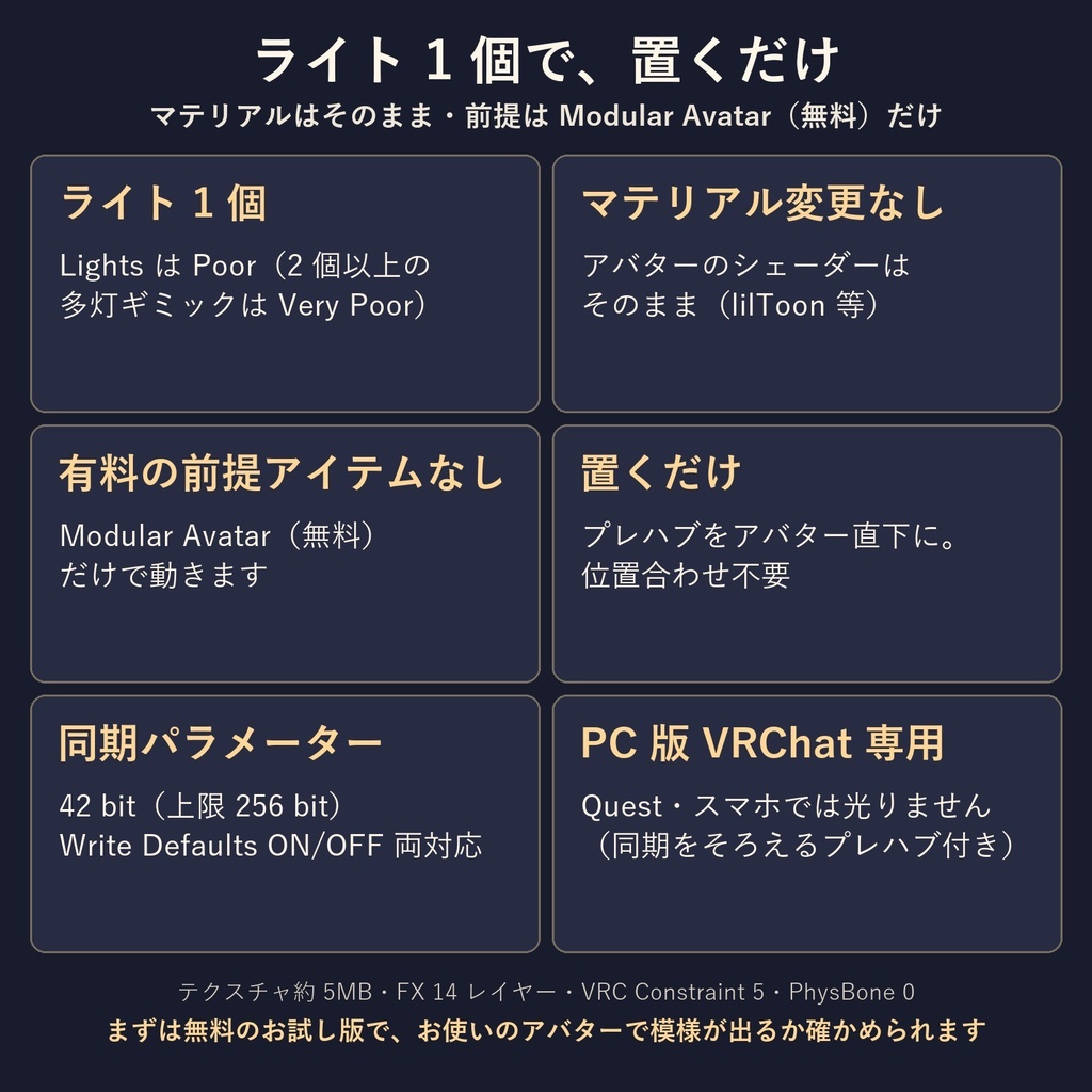 ひかりのもよう - 顔や壁に木漏れ日がゆれる、VRChatアバター用の撮影ライト(光の模様32種・MA対応・無料お試し版あり)