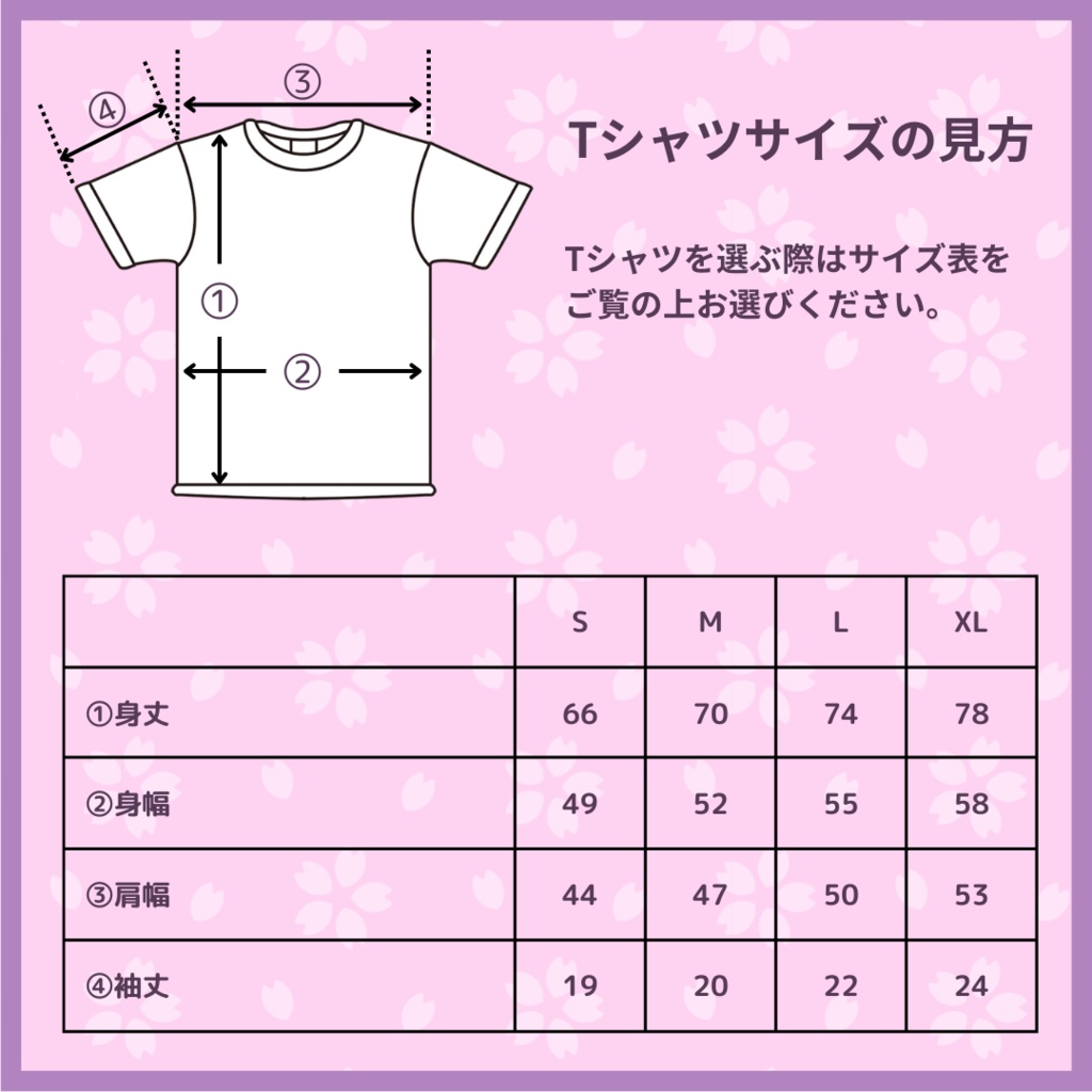 妹尾りつ 5000人記念グッズ