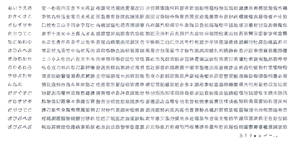 星の散らばりfont