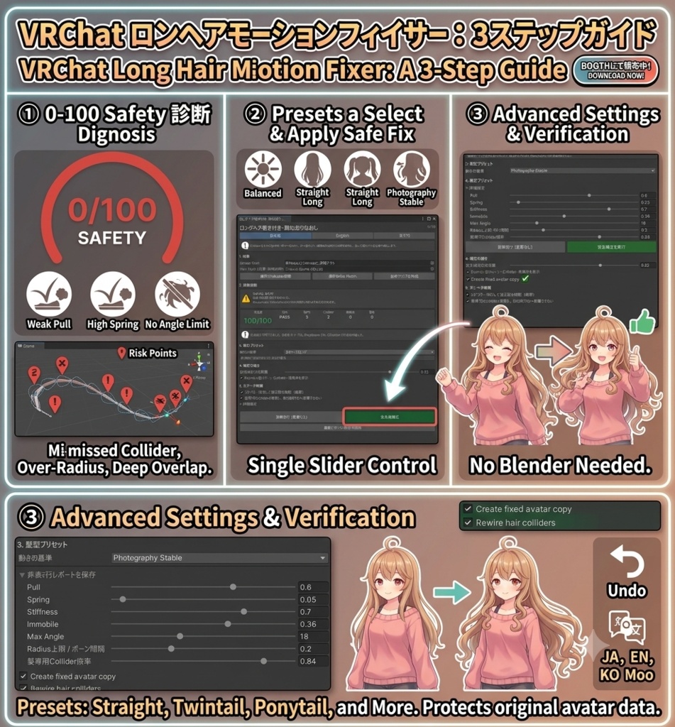 VRC DeltaLens - NDMFビルド前後のアバター設定差を見える化するアップロード前診断ツール【VRChat】【JA,EN,KO】