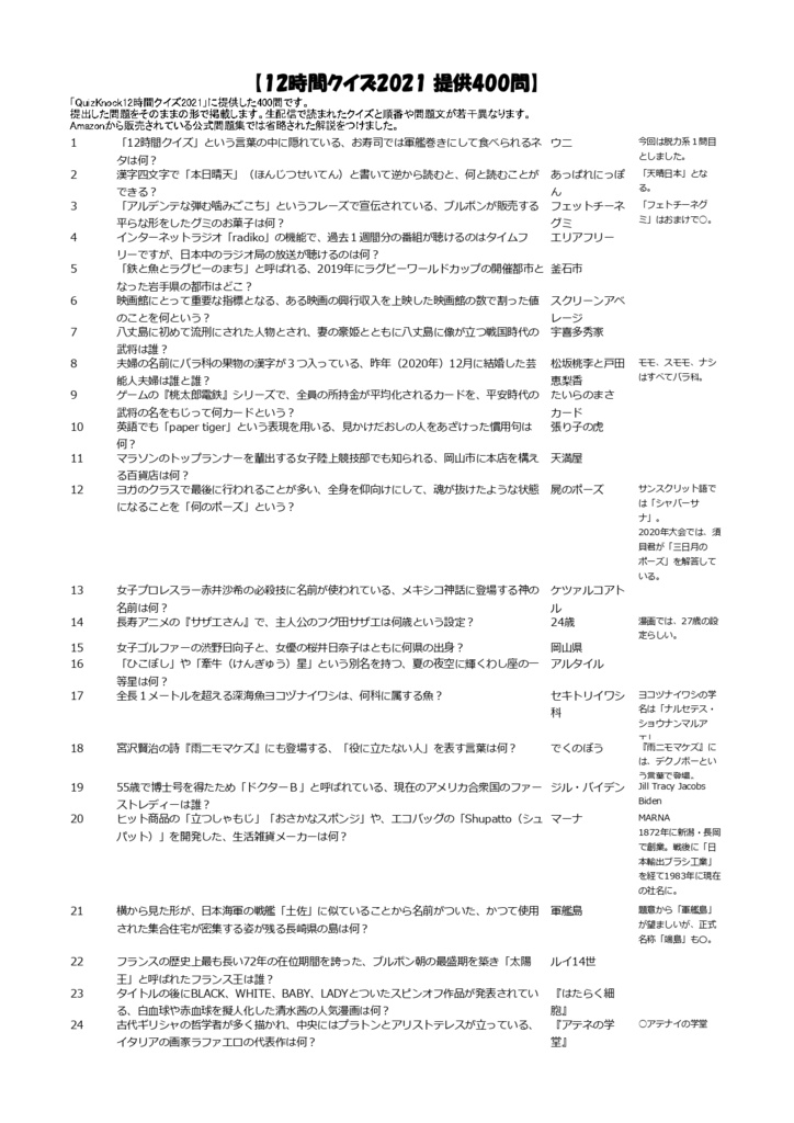 三木智隆 2021年作品集(早押し950問収録)