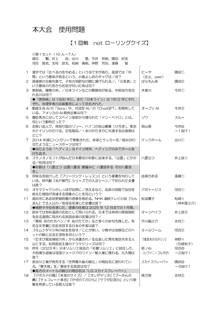 第24回勝抜杯記録集「道標」