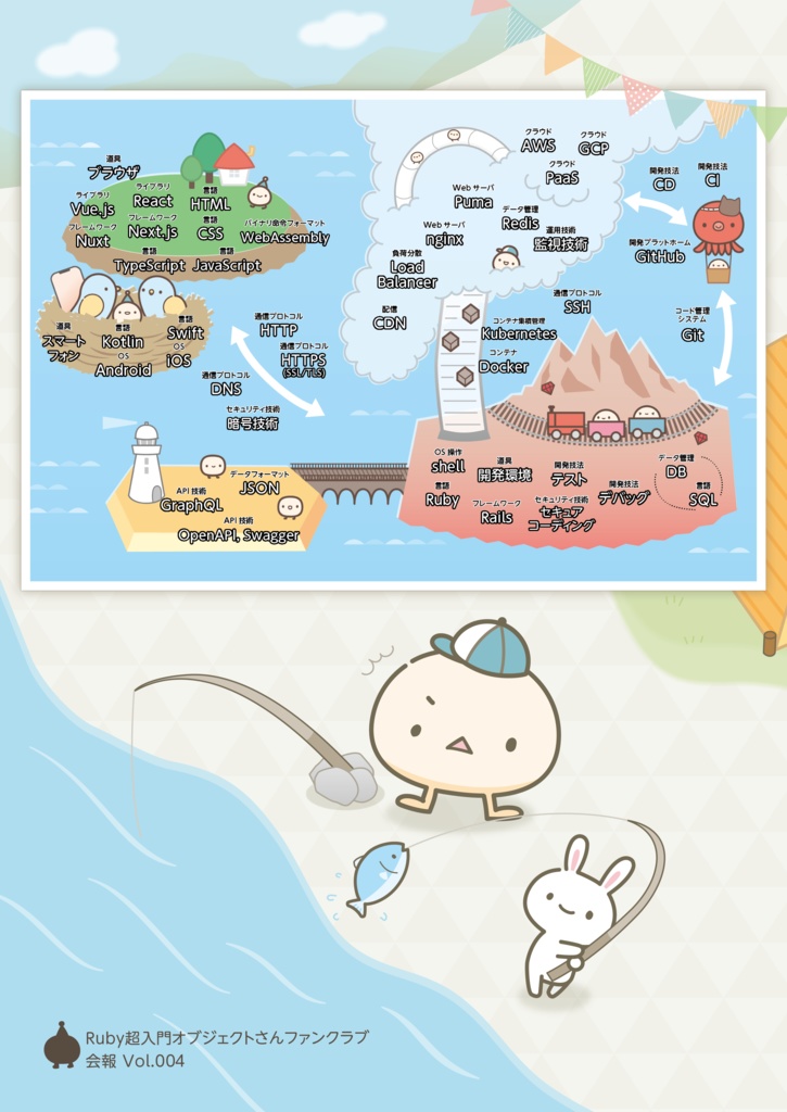 RubyとRailsの学習ガイド 2023