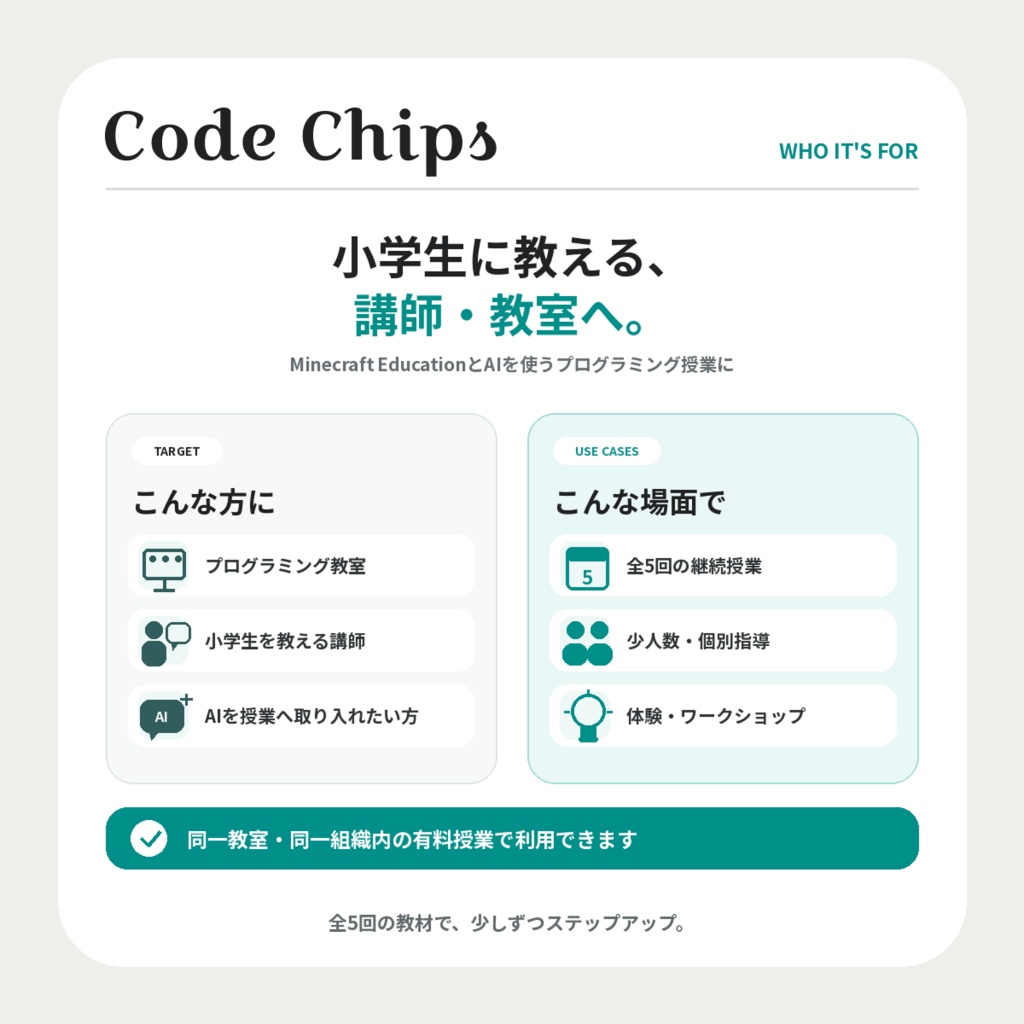 Code Chips | AIと学ぶブロックプログラミング【Minecraft Education対応・小学生向け全5回教材】