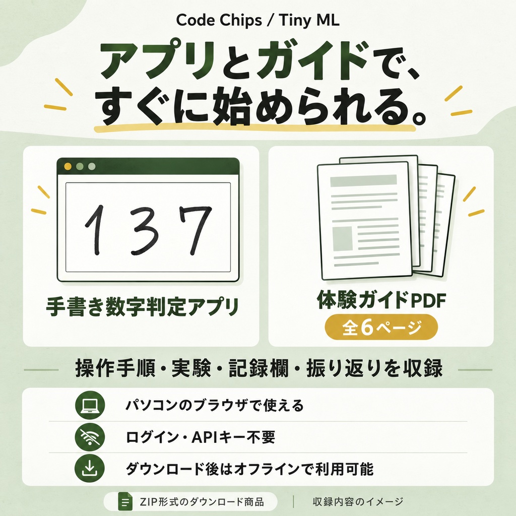 Code Chips | AIに自分の字を覚えさせよう!手書き数字で学ぶ機械学習体験キット